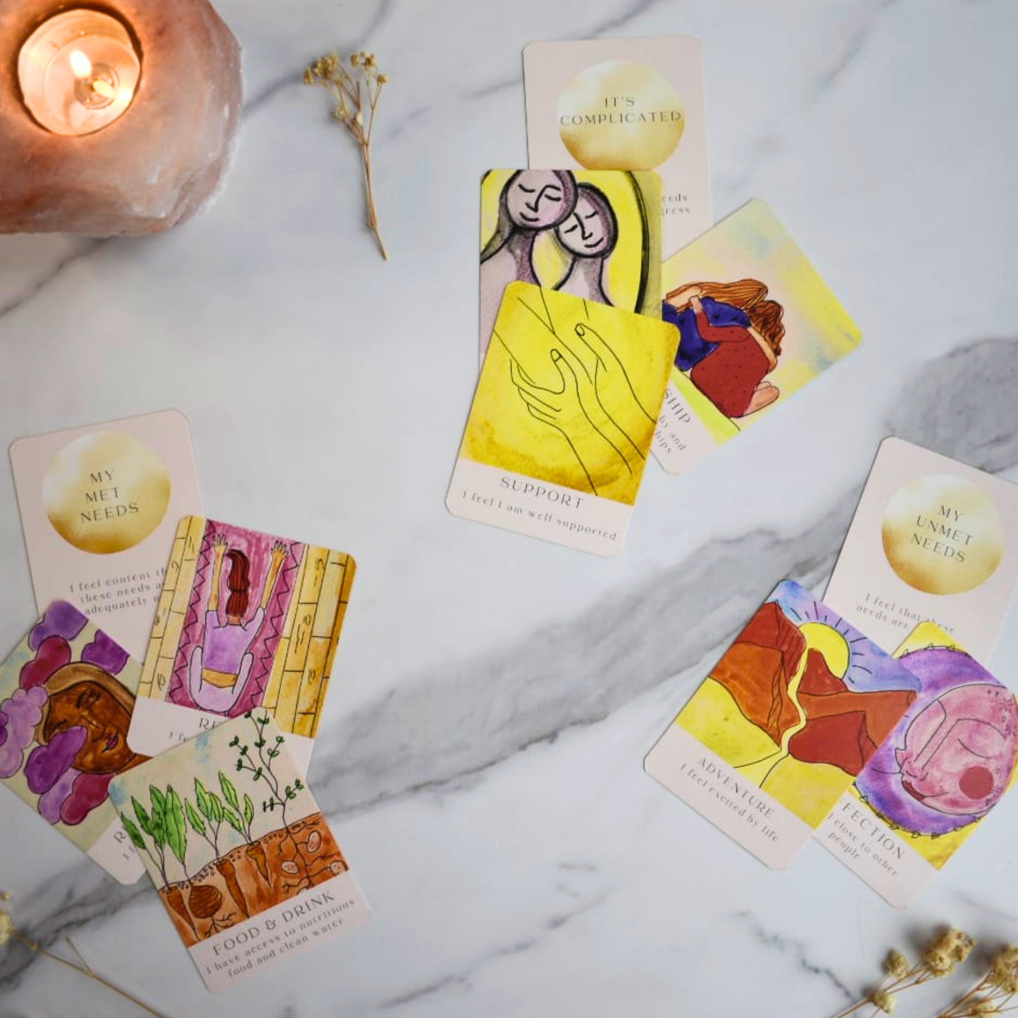 Human Needs Card Deck