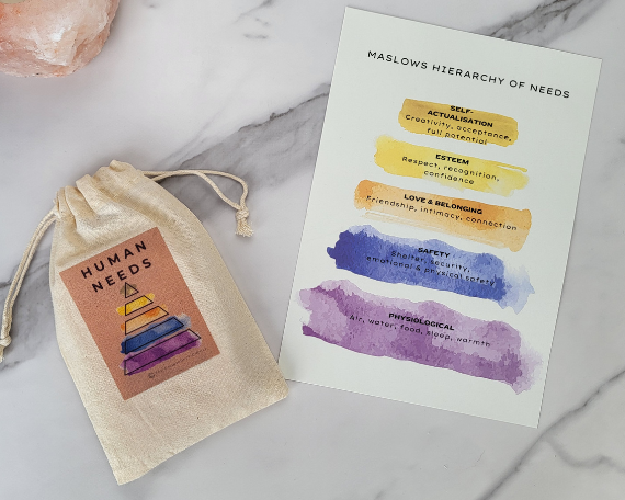 Human Needs Card Deck