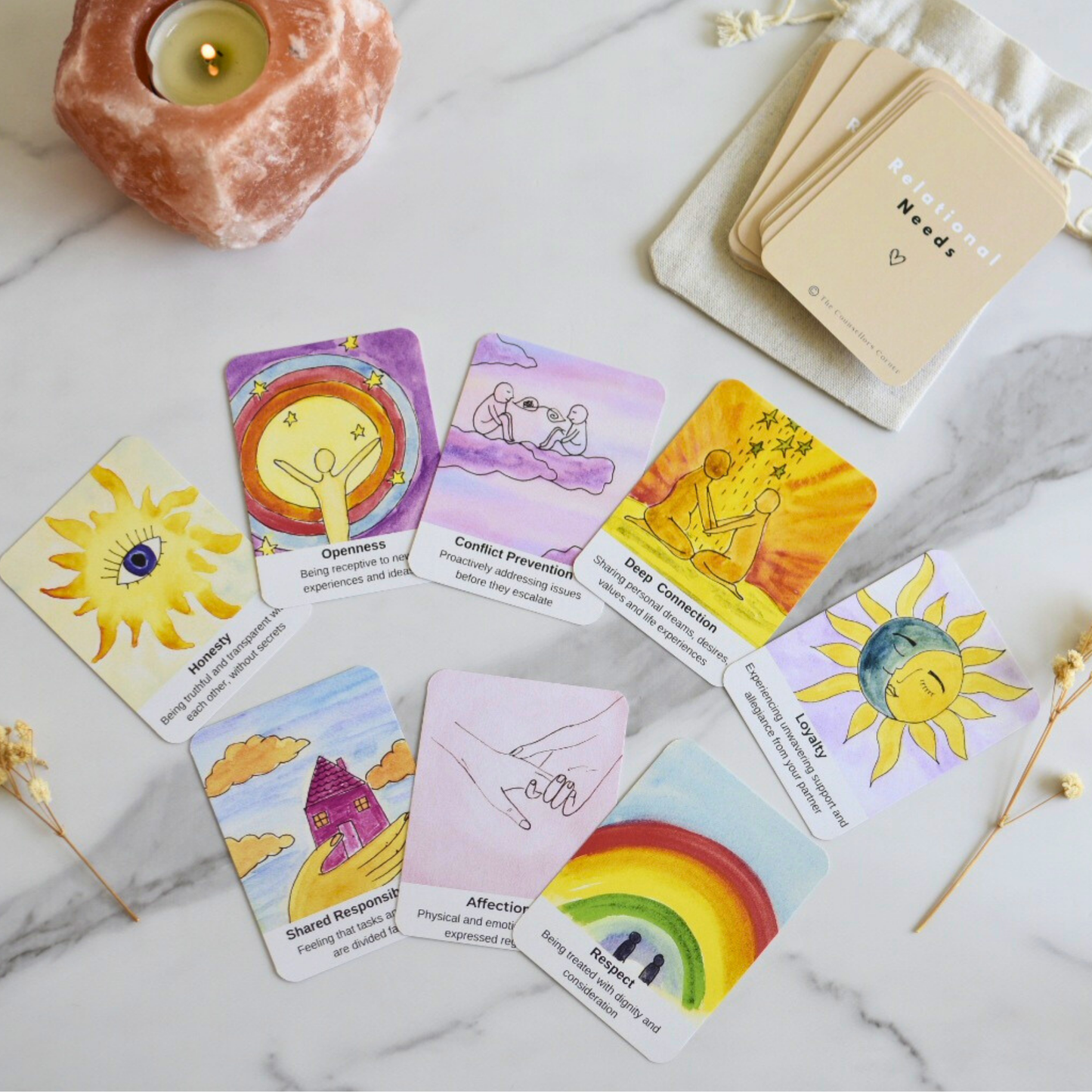 Relational Needs Card Deck