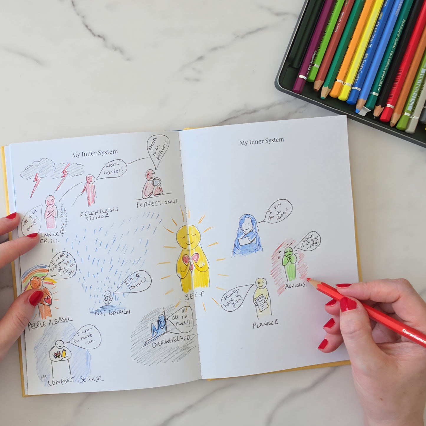 The IFS Parts Journal